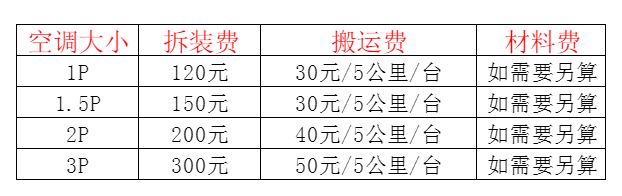 五原空调移机及费用电话在哪里找